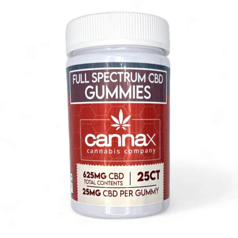 CBD Gummies (Full Spectrum)