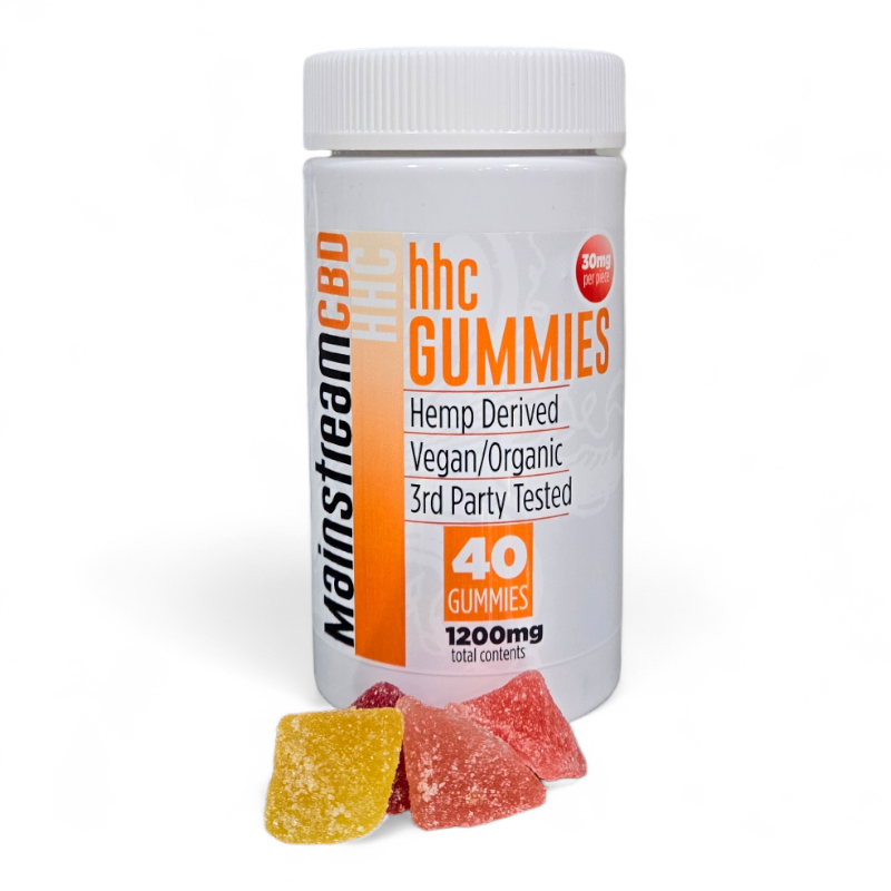 HHC Gummies