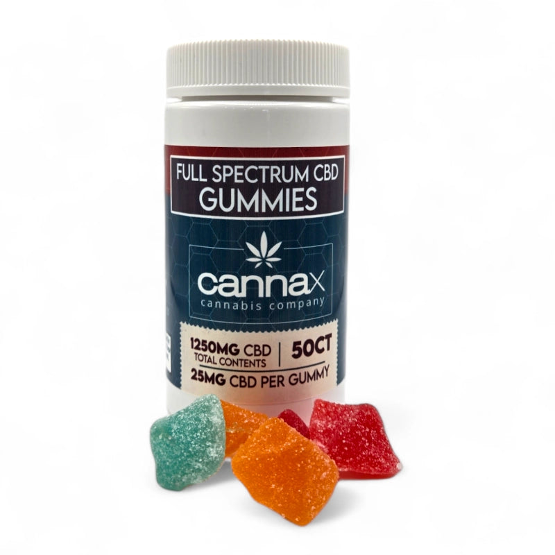 CBD Gummies (Full Spectrum)