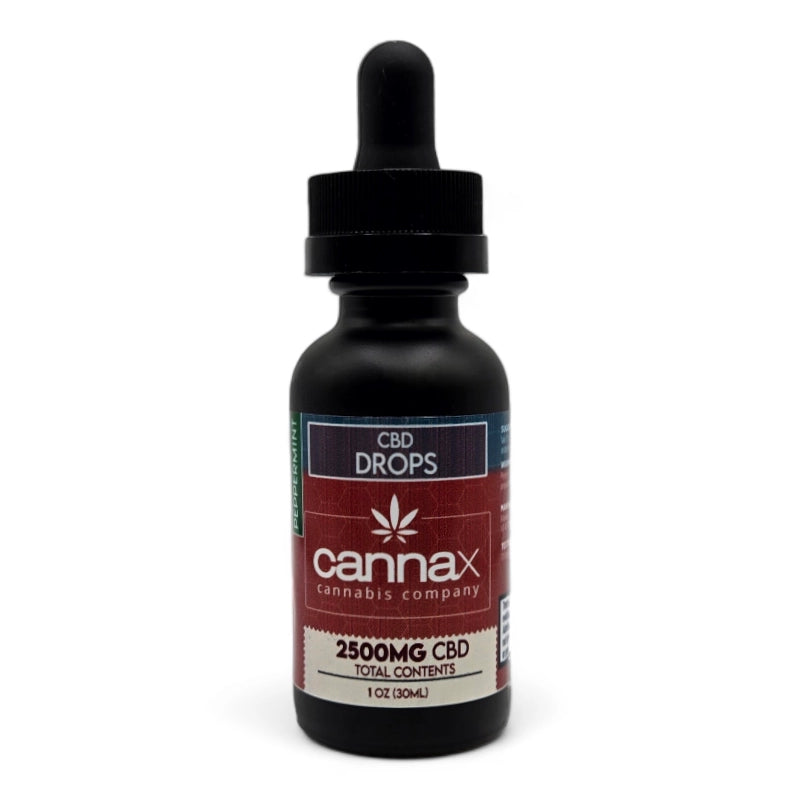 CBD Full Spectrum Tincture