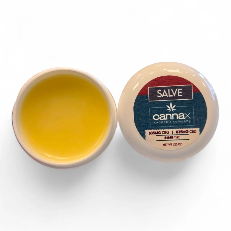 CBD/CBG/THC Salve