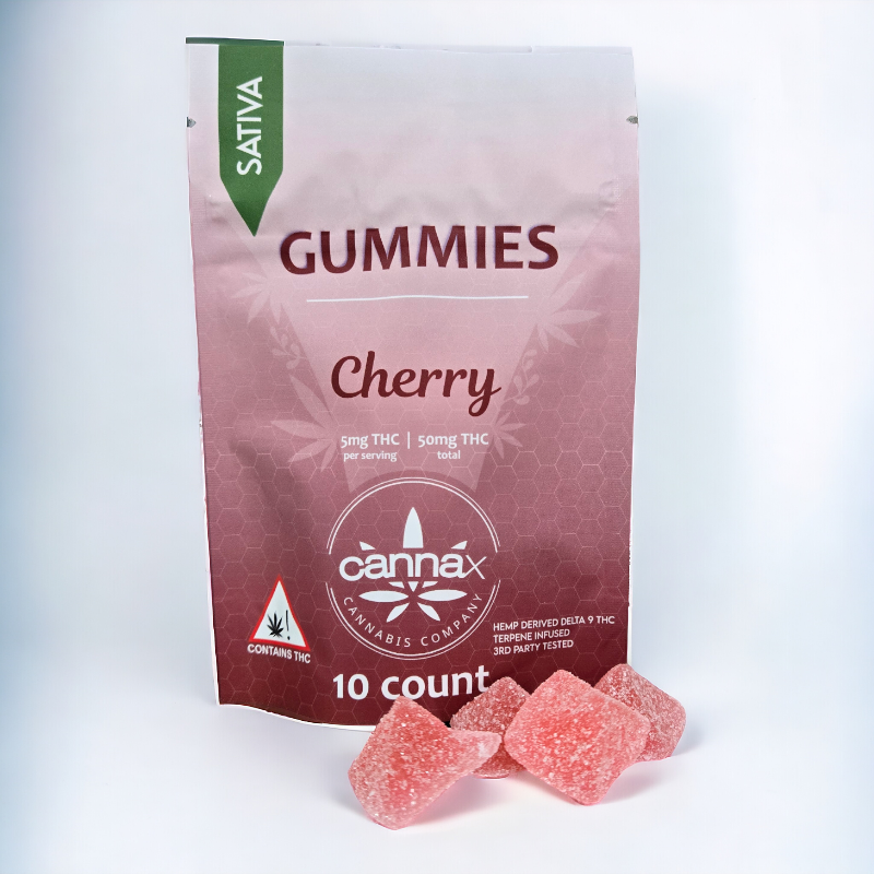 Cannax Sativa Gummies