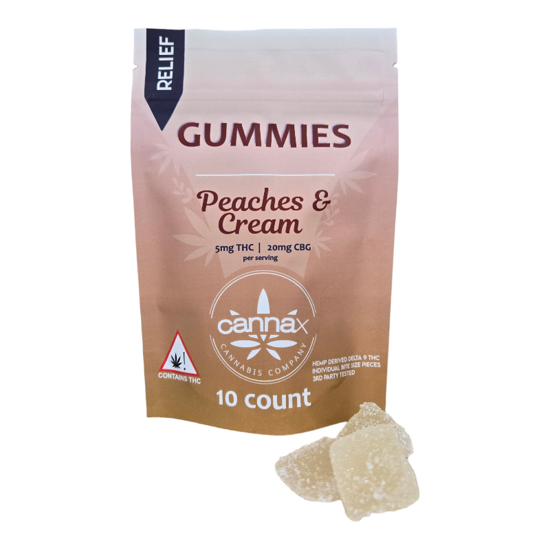 CannaX Relief Gummies