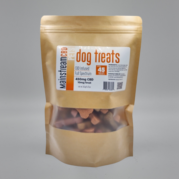 CBDDOGTREATS